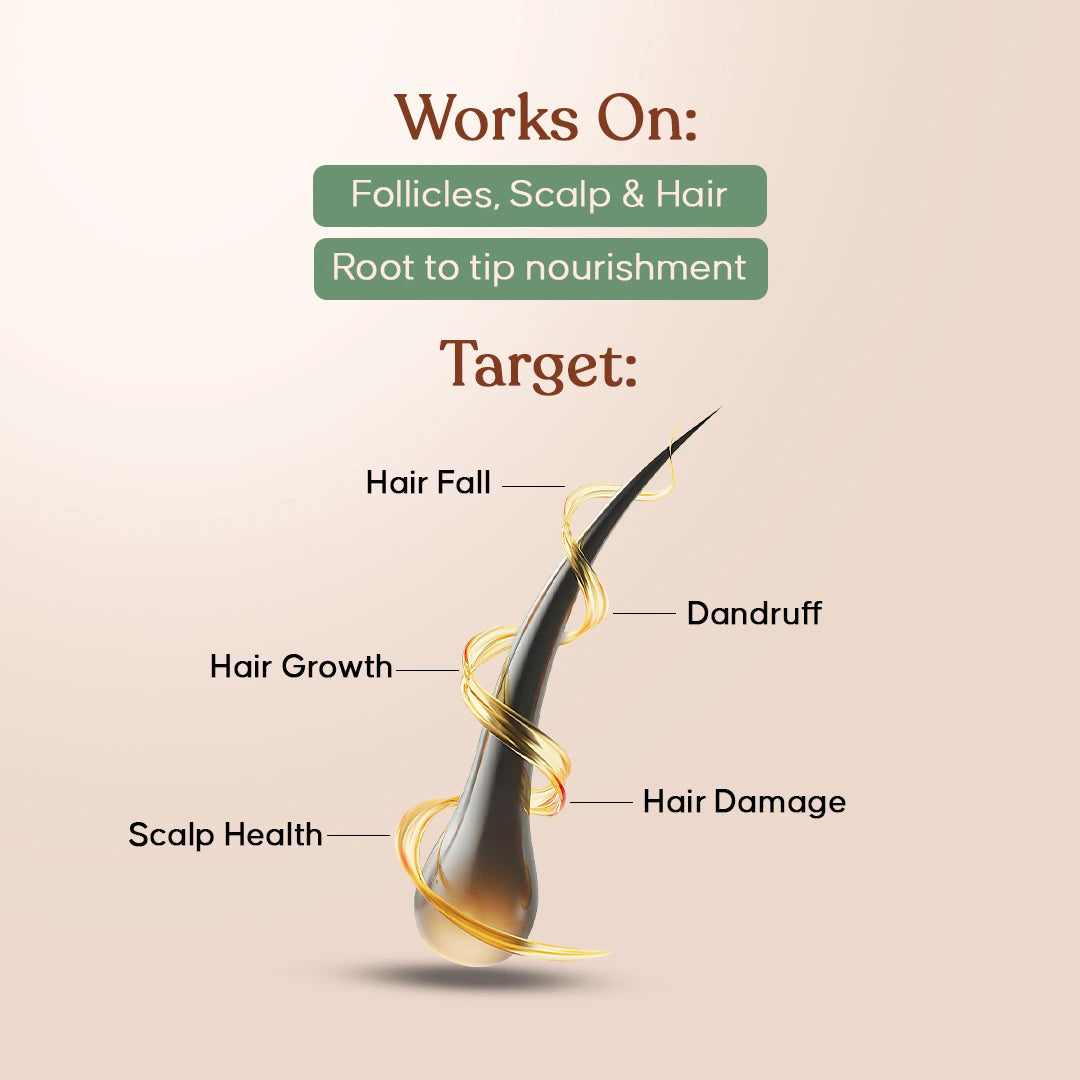 Tredha Advanced Herbal Hair Care Oil