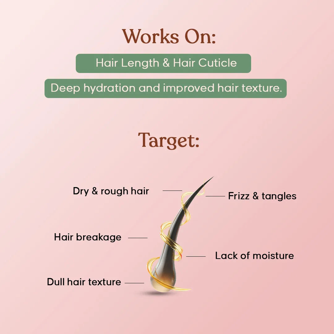 Tredha Hibiscus & Wheat Protein Hair Moisturising Conditioner