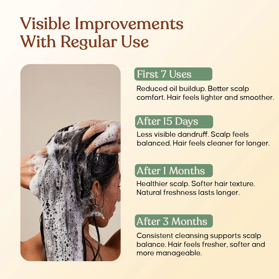 Tredha Aloevera & Tea Tree Shampoo