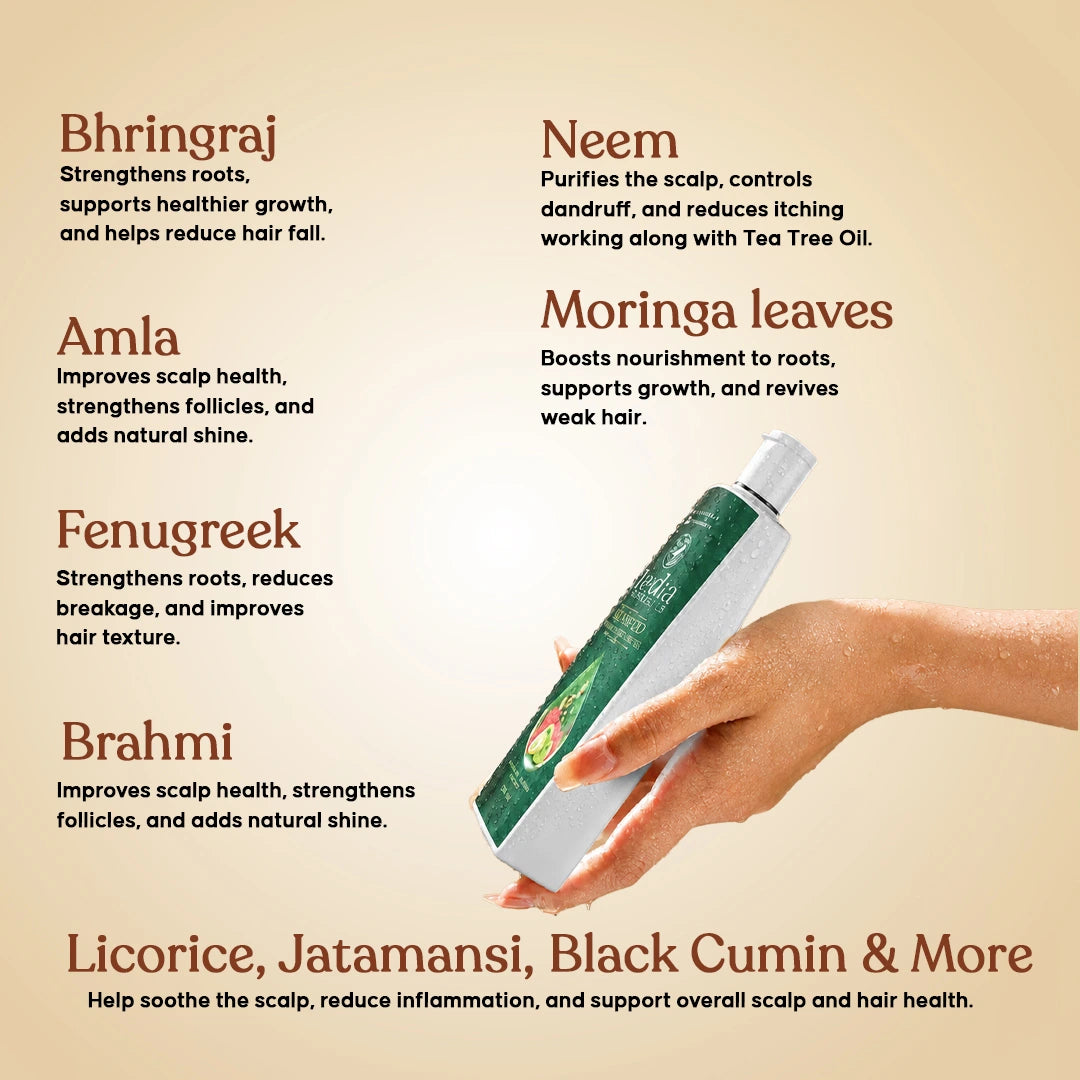 Tredha Revive Hair Care Kit