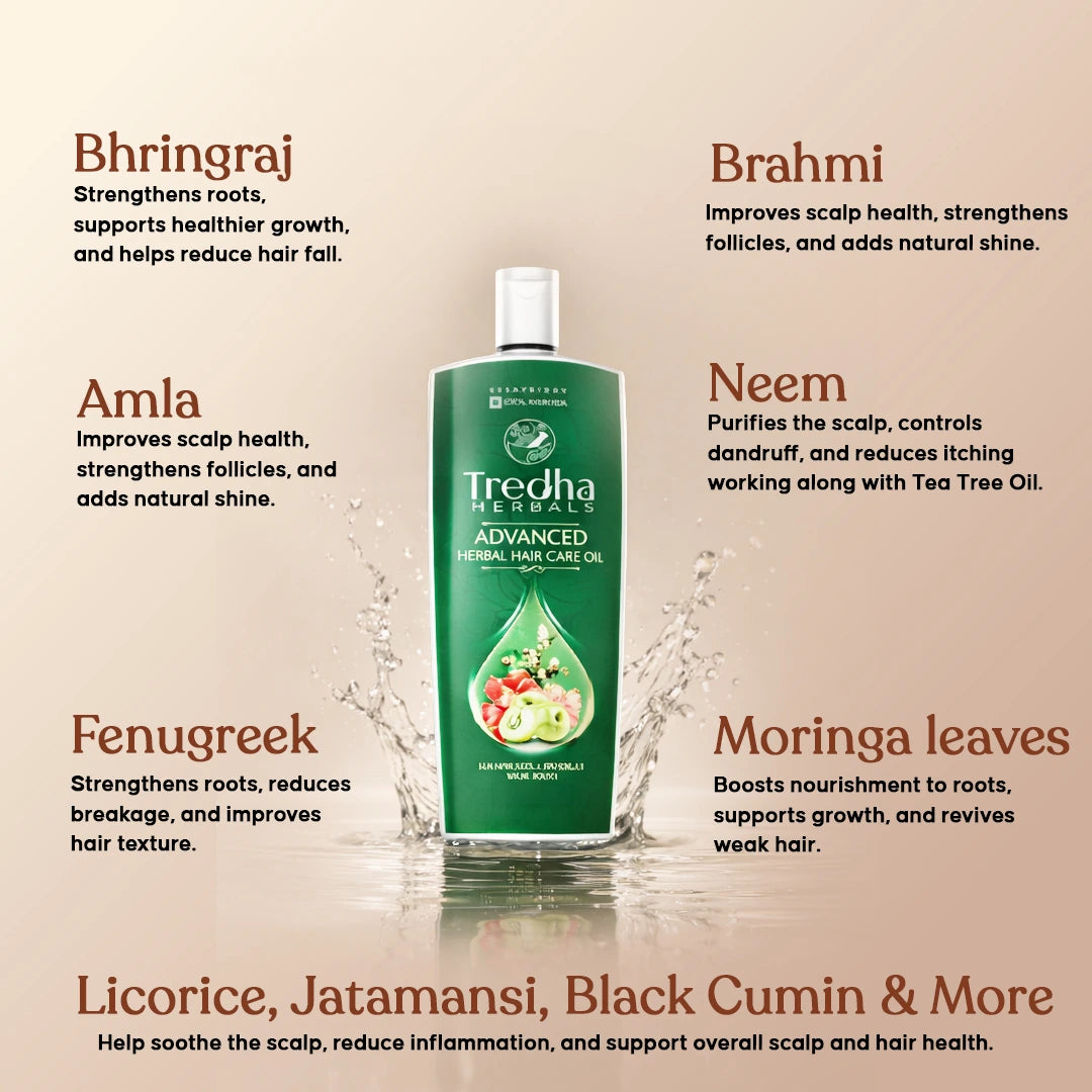 Tredha Healthy Hair care Duo