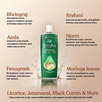 Tredha Healthy Hair care Duo