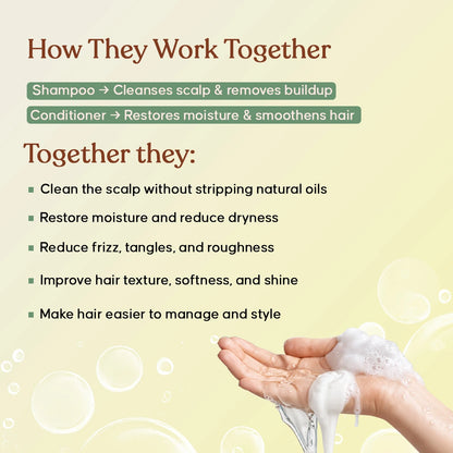 Shampoo & Conditioner Scalp-Shield Duo