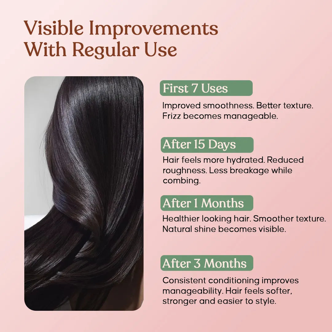 Tredha Hibiscus & Wheat Protein Hair Moisturising Conditioner