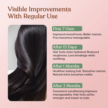 Tredha Hibiscus & Wheat Protein Hair Moisturising Conditioner
