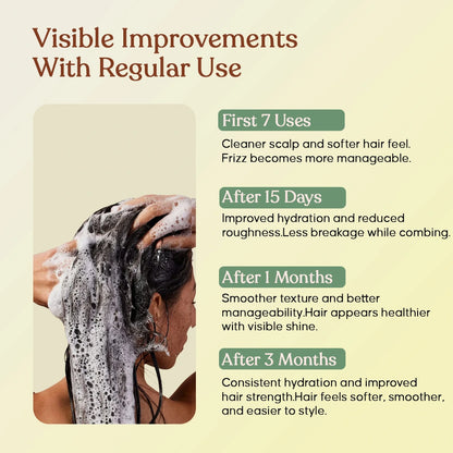 Shampoo & Conditioner Scalp-Shield Duo