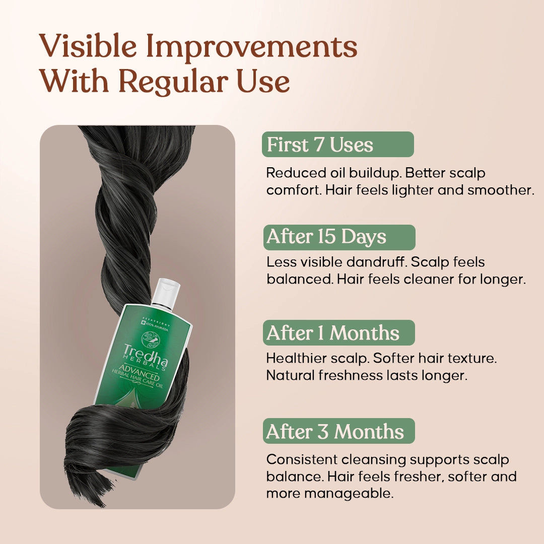 Tredha Advanced Herbal Hair Care Oil