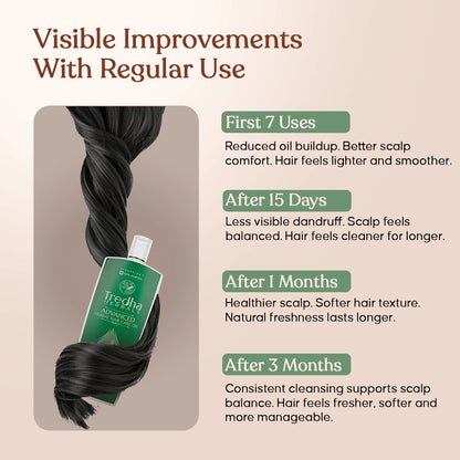 Tredha Advanced Herbal Hair Care Oil
