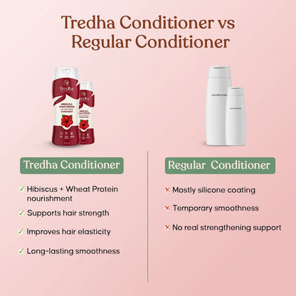 Tredha Hibiscus & Wheat Protein Hair Moisturising Conditioner