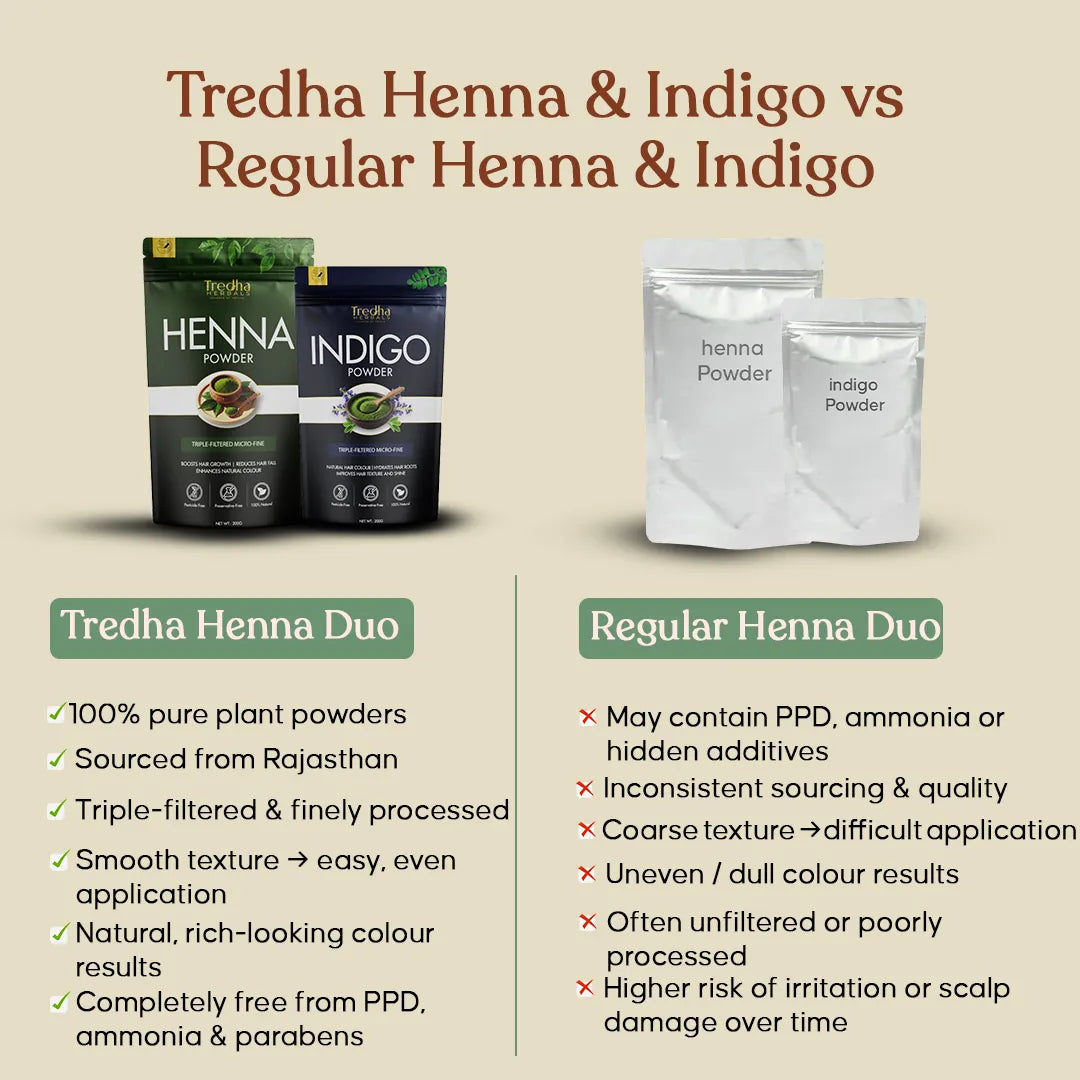 Tredha Natural Henna & Indigo Powder