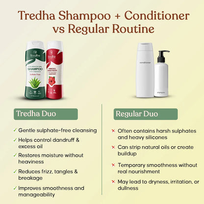 Shampoo & Conditioner Scalp-Shield Duo