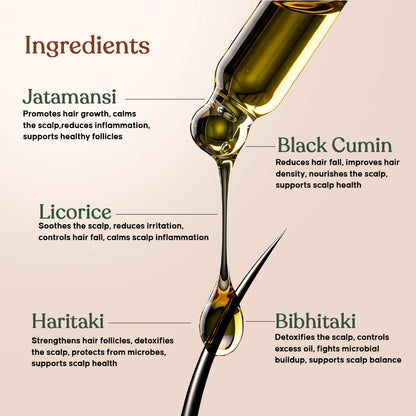 Tredha Advanced Herbal Hair Care Oil