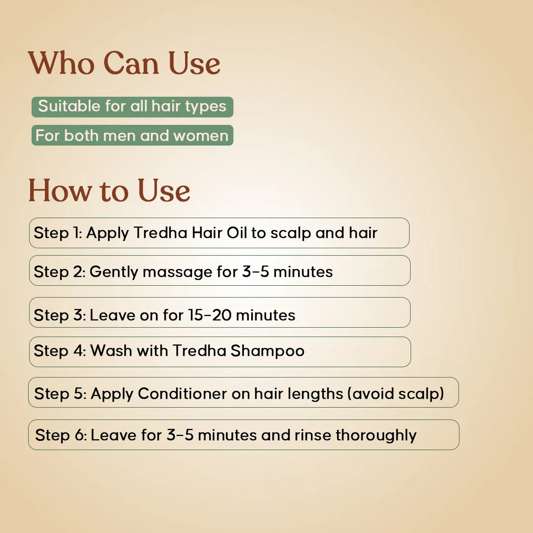 Tredha Revive Hair Care Kit