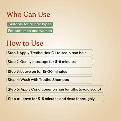 Tredha Revive Hair Care Kit